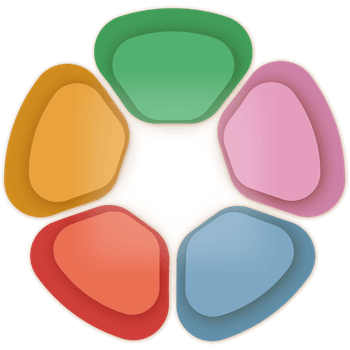Big Five Test
