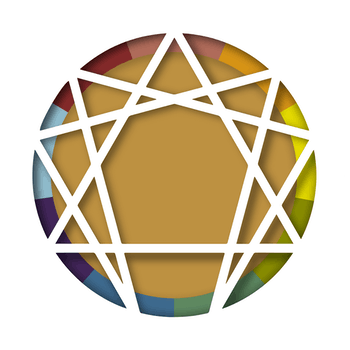 Enneagram Test